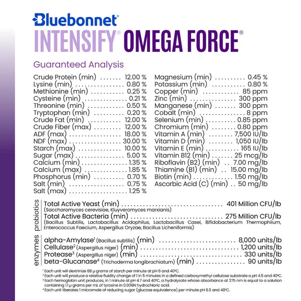 Bluebonnet Feed Omega Force