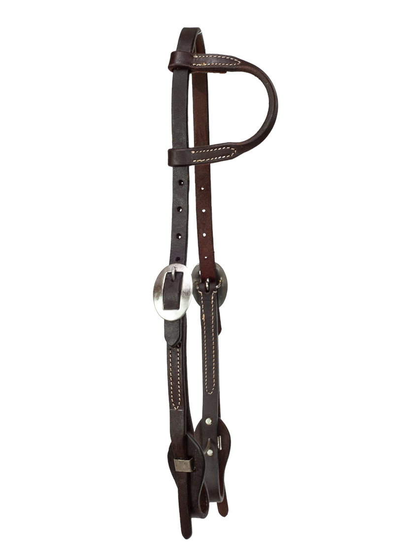 Slip Ear - SS; Quick Change; 3/4"