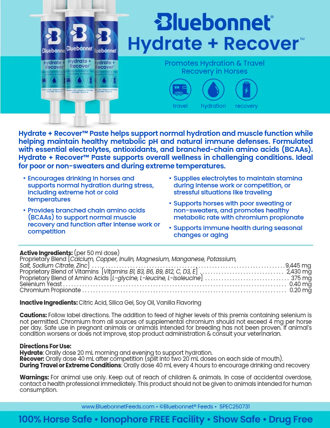 Bluebonnet Hydrate + Recover™ Paste