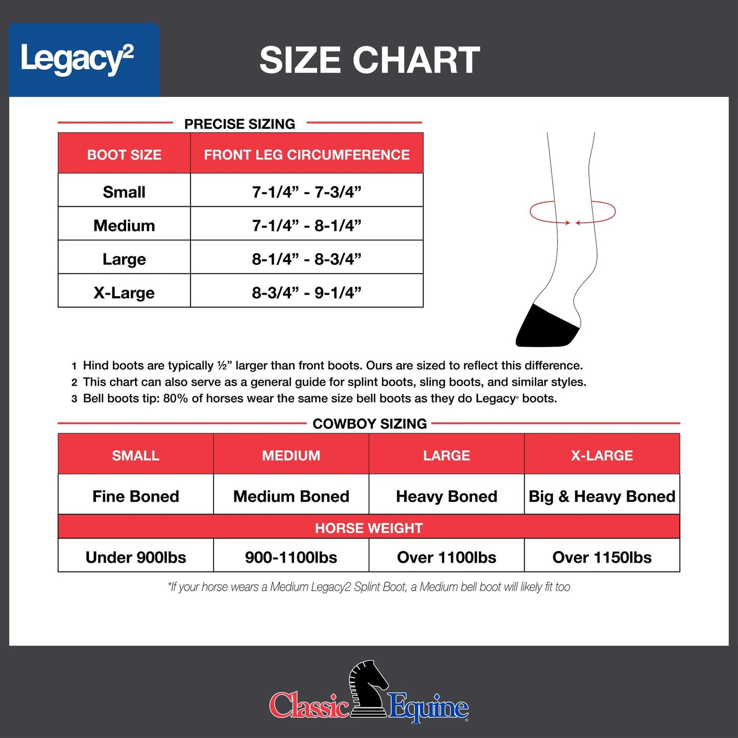 Classic Equine Legacy2 Support Boots-  Full Set - PUEBLO